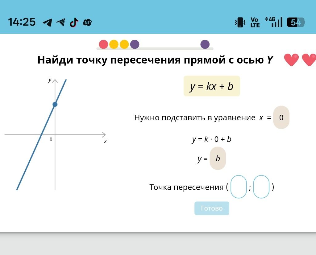 Фото задания: Найди точку пересечения прямой с осью Y