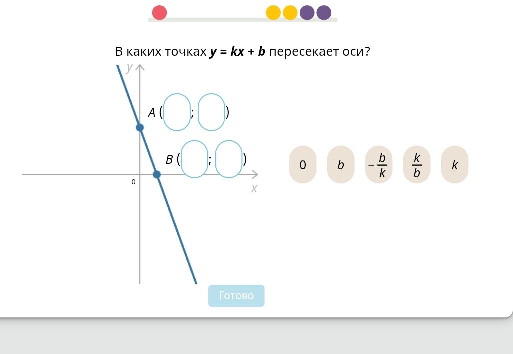 Фото задания: В каких точках y = kx + b пересекает оси?
