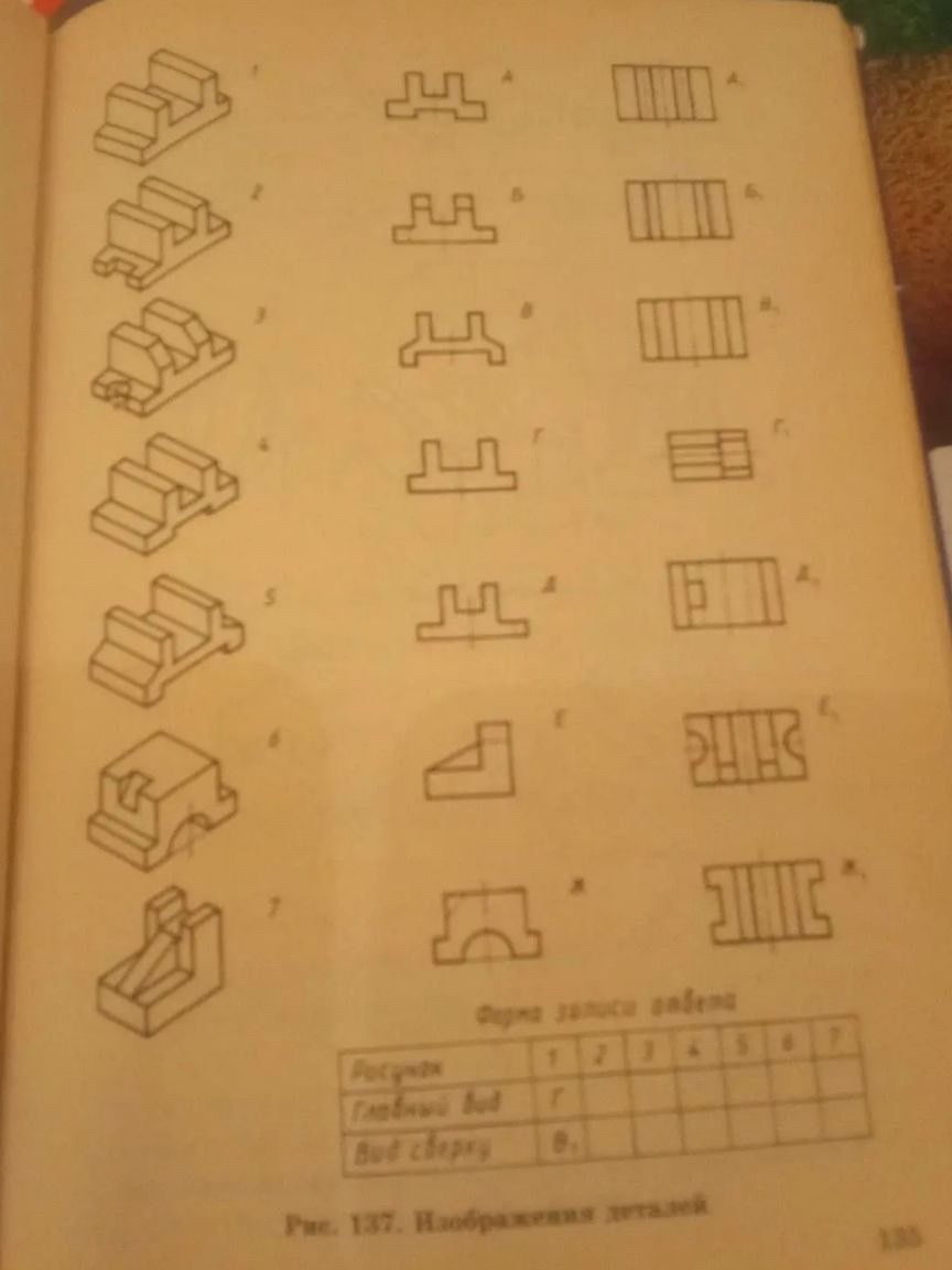 Фото задания: The image shows a technical drawing with a table that appears to be a legend or a key for the drawings. The question is to…