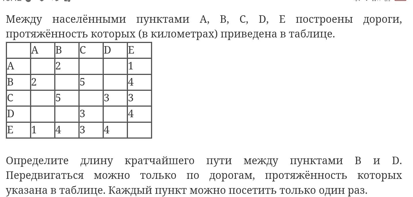 Фото задания: Между населёнными пунктами А, B, C, D, E построены дороги, протяжённость которых (в километрах) приведена в таблице.…
