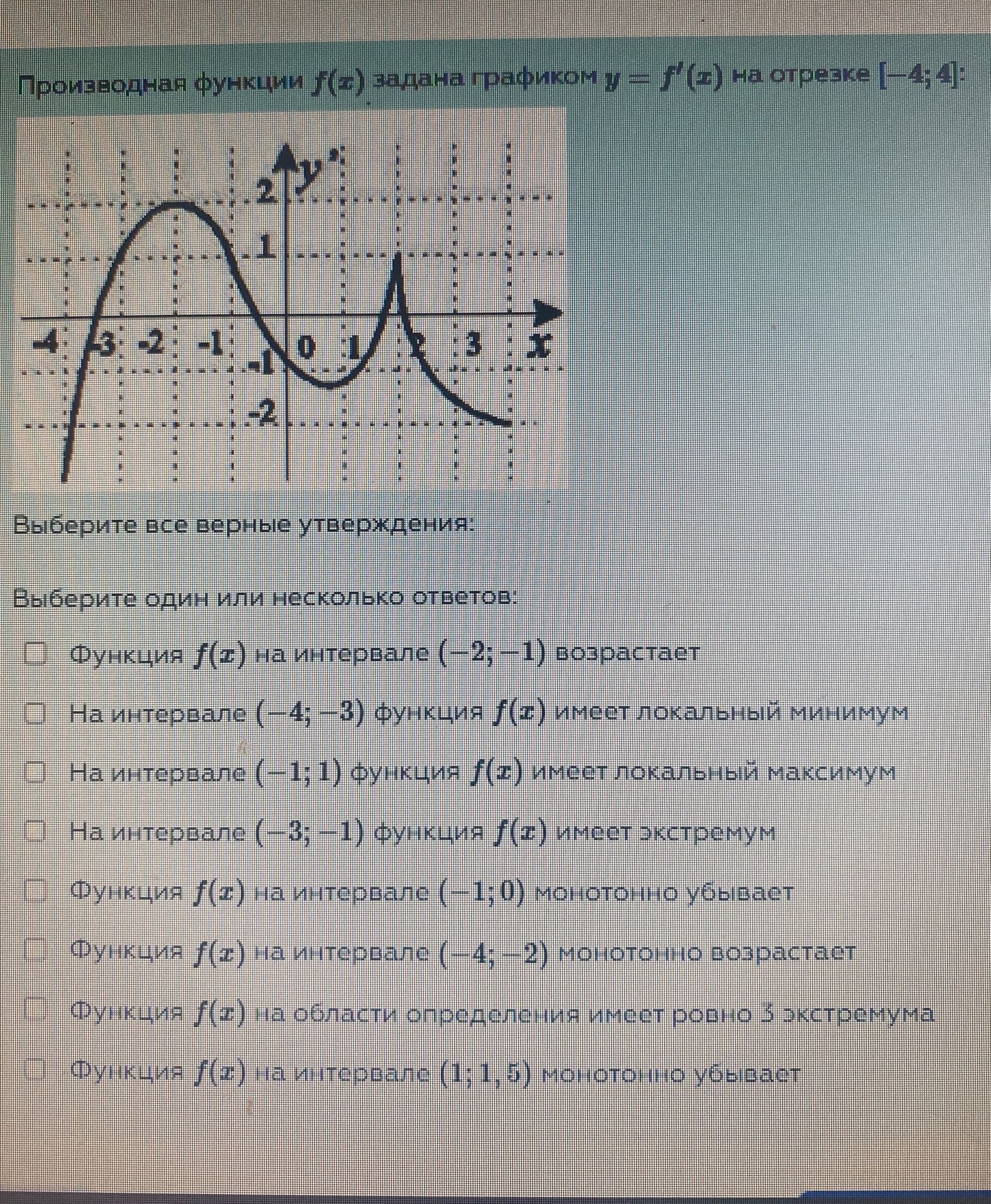 Фото задания: Производная функции f(x) задана графиком y = f'(x) на отрезке [-4; 4]: Выберите все верные утверждения: