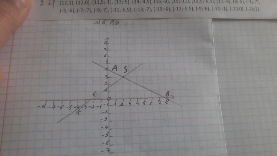Фото задания: The image contains a coordinate plane with two intersecting lines, labeled points A, B, and C, and the intersection point…