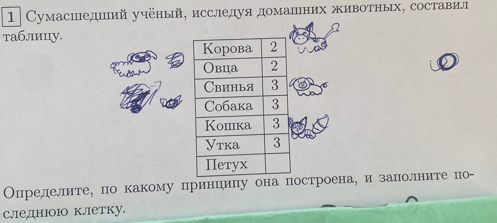 Фото задания: Определите, по какому принципу она построена, и заполните последнюю клетку.