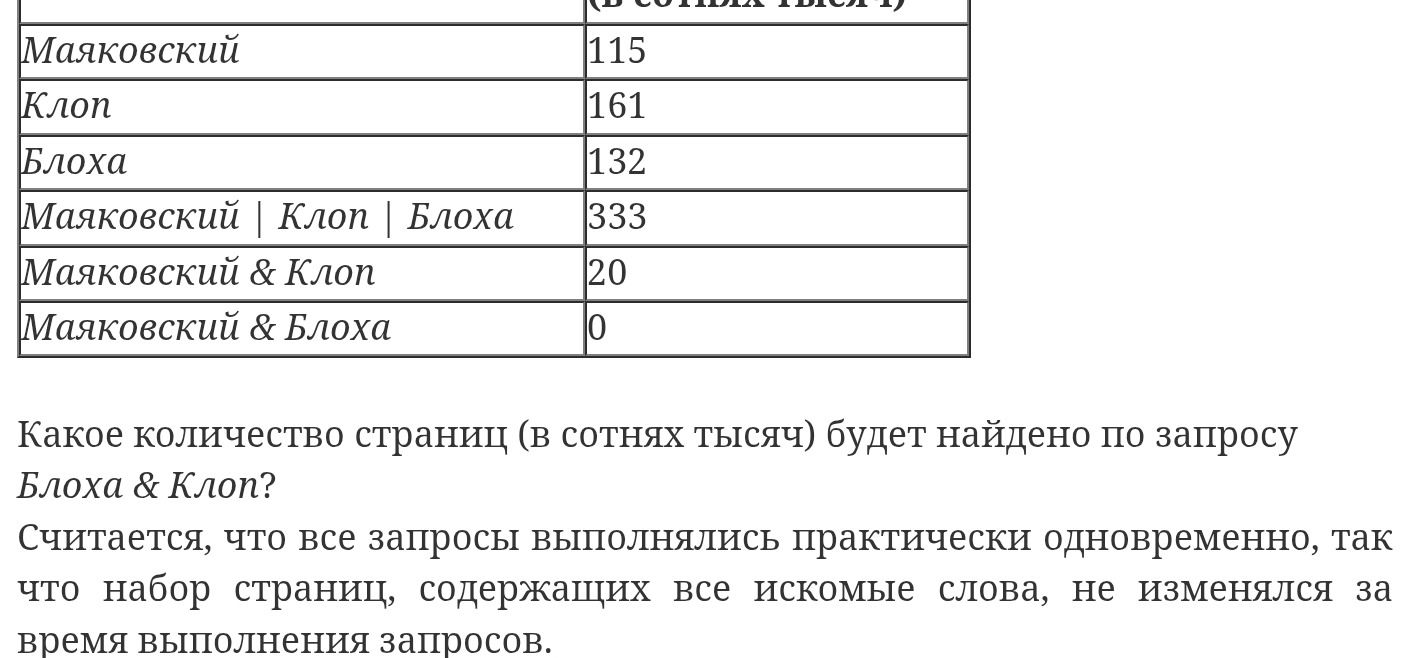 Фото задания: Какое количество страниц (в сотнях тысяч) будет найдено по запросу Блоха & Клоп?