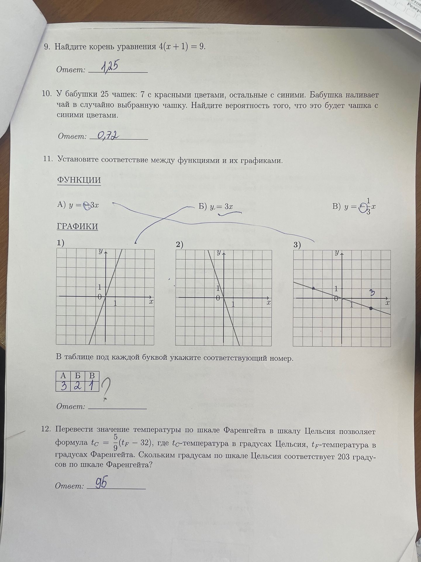 Фото задания: 10. У бабушки 25 чашек: 7 с красными цветами, остальные с синими. Бабушка наливает чай в случайно выбранную чашку. Найдите…