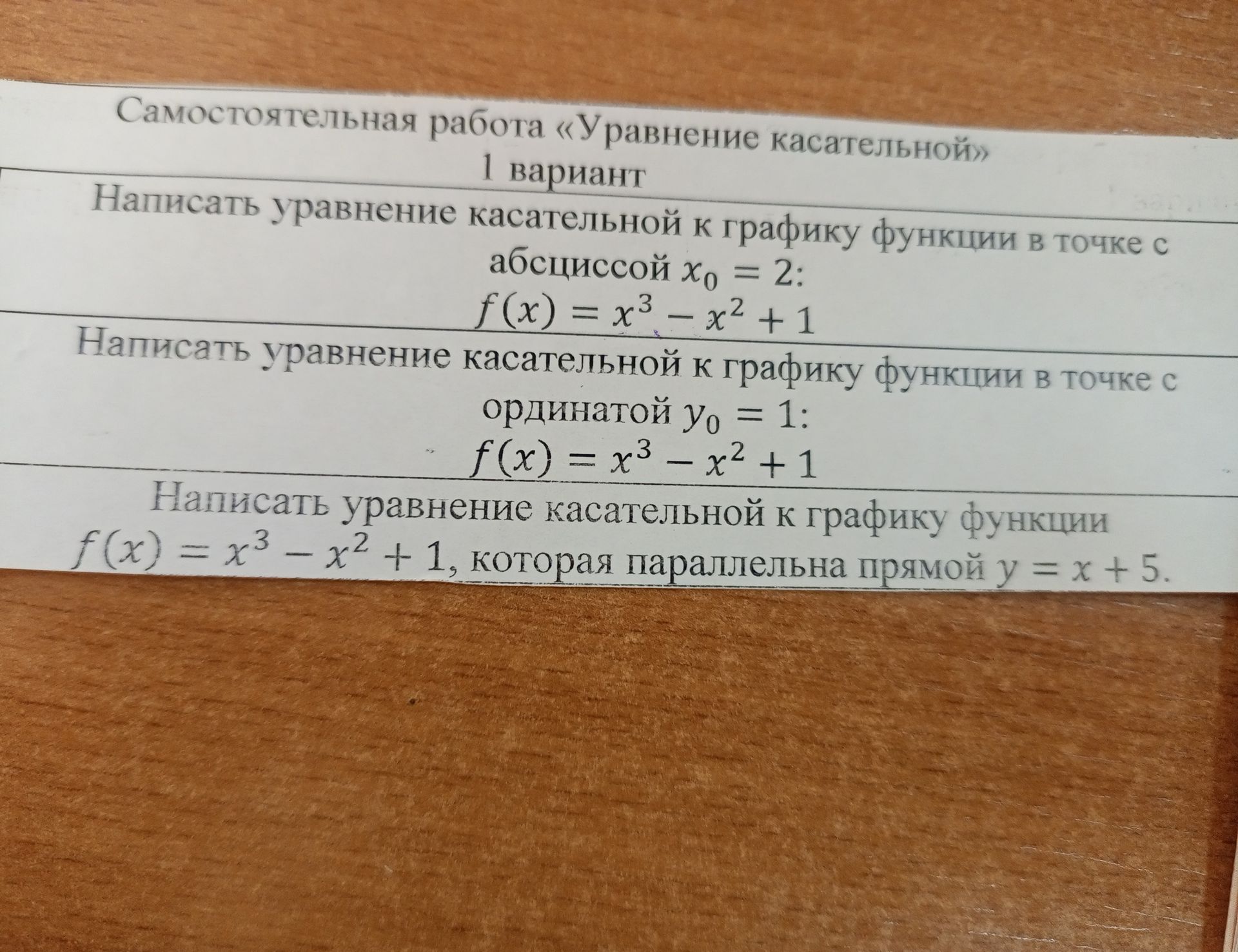 Фото задания: Написать уравнение касательной к графику функции f(x) = x³ - x² + 1, которая параллельна прямой y = x + 5.