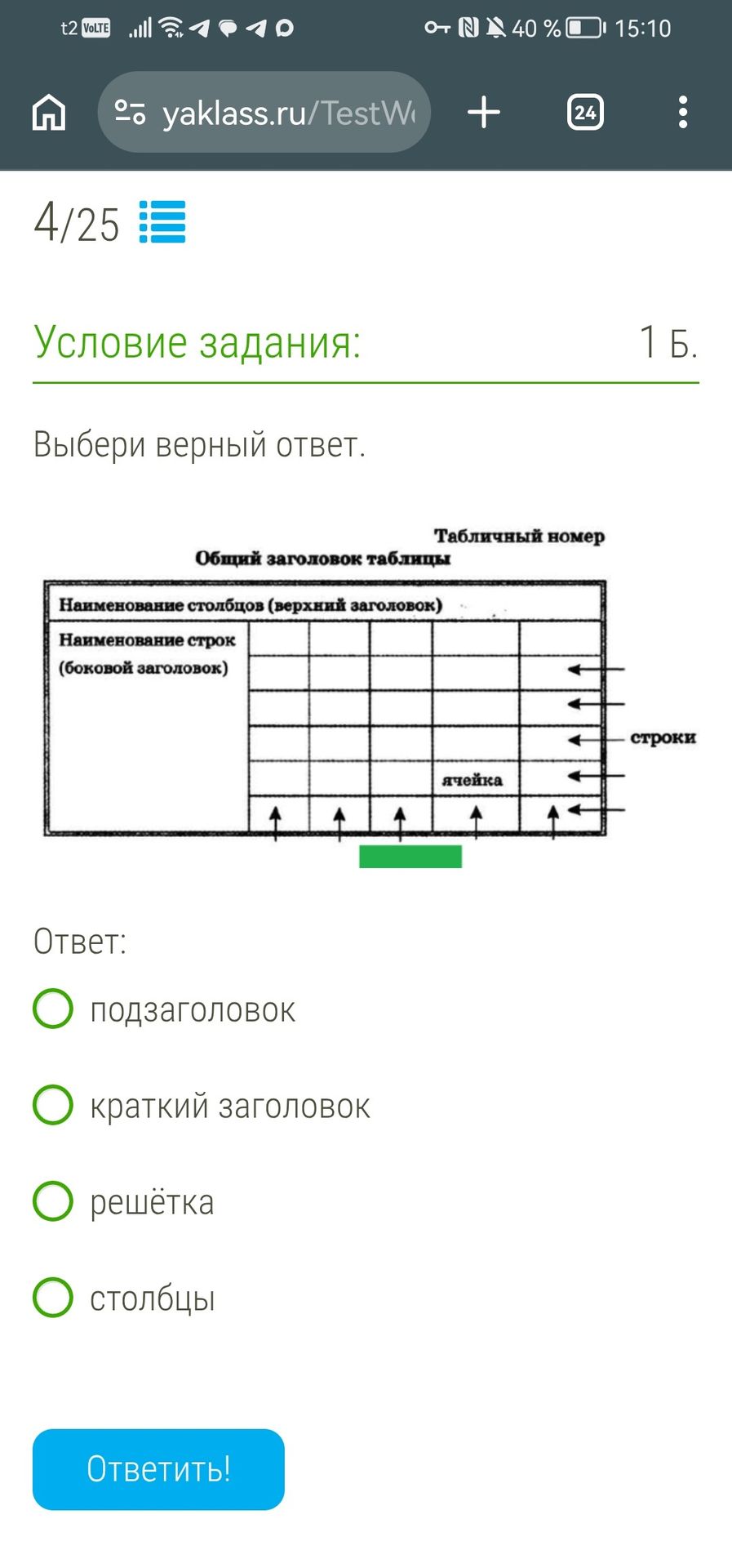 Фото задания: Условие задания: Выбери верный ответ. Таблица: Общий заголовок таблицы Табличный номер Наименование столбцов (верхний…