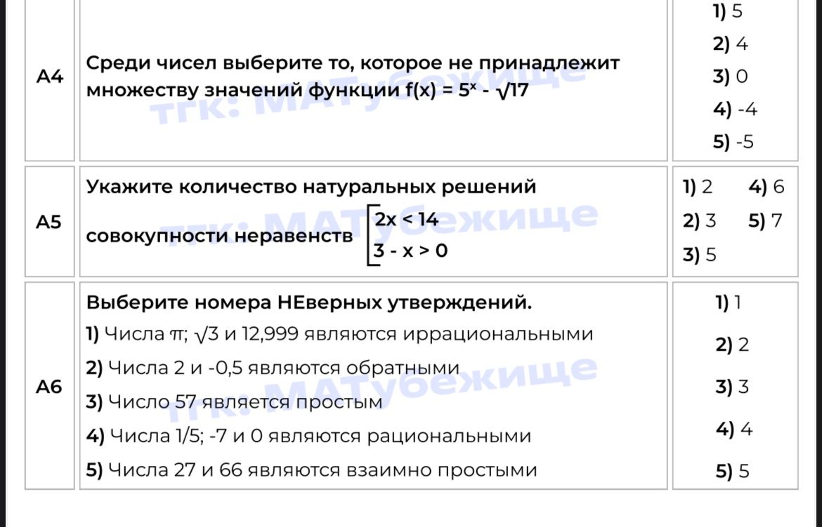 Фото задания: Выберите номера НЕверных утверждений.