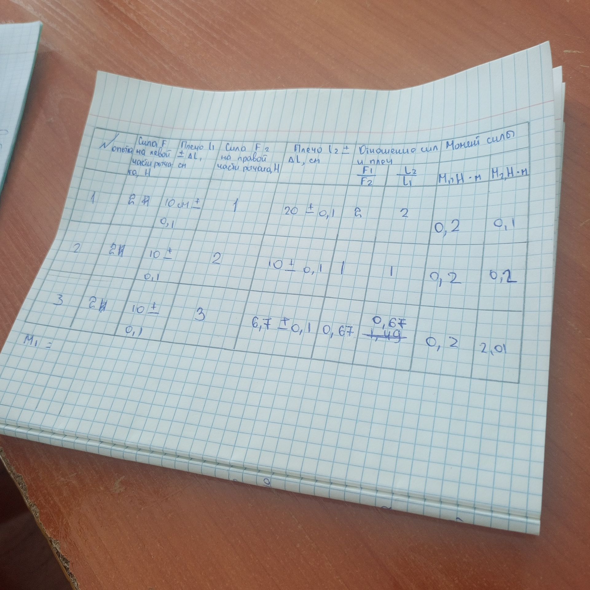 Фото задания: Fill in the table with the results of the experiment.