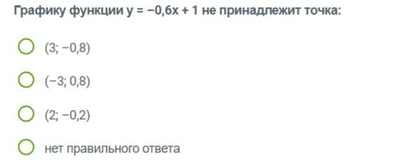 Фото задания: Графику функции у = -0,6х + 1 не принадлежит точка: