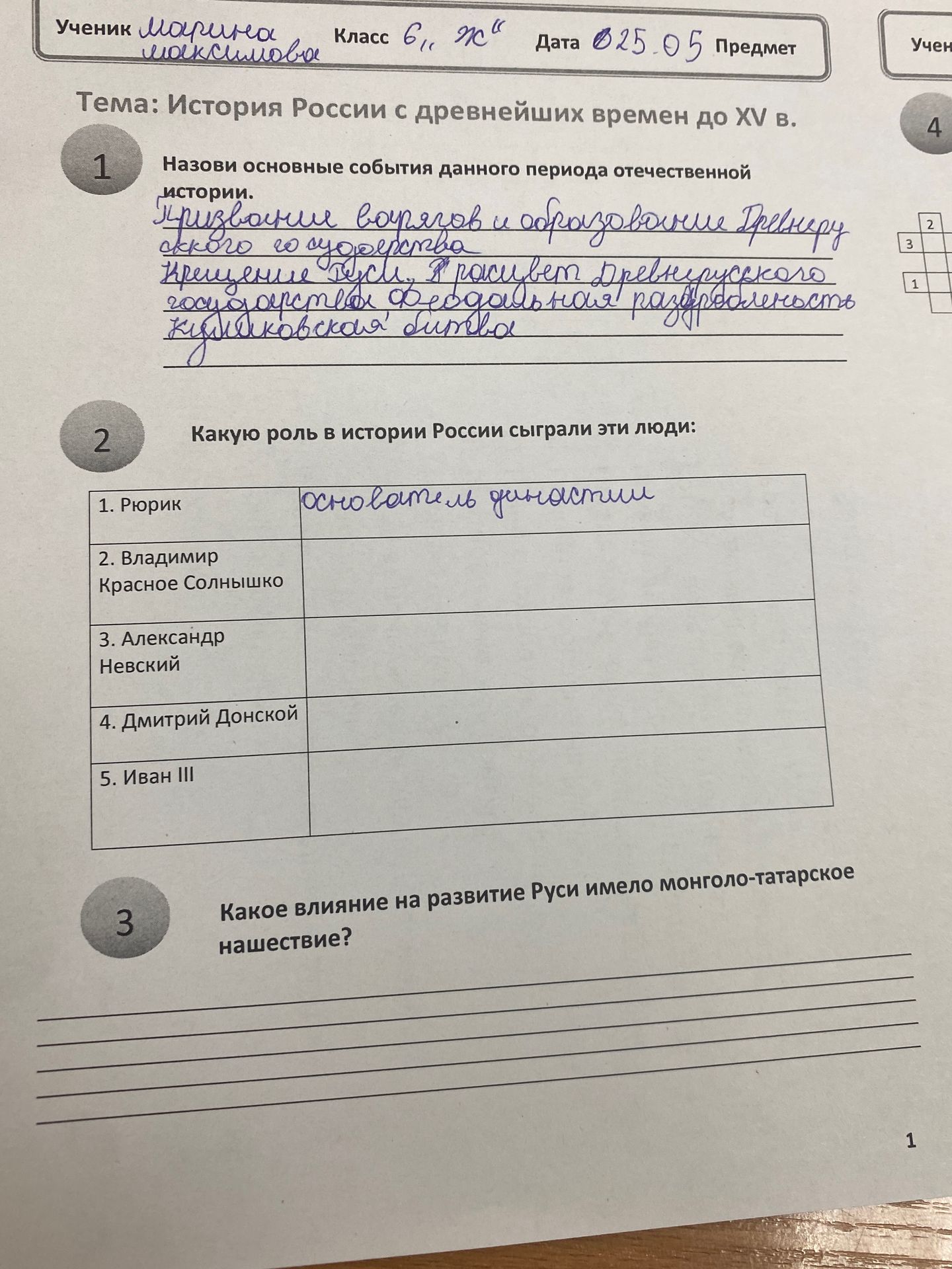 Фото задания: Какую роль в истории России сыграли эти люди: