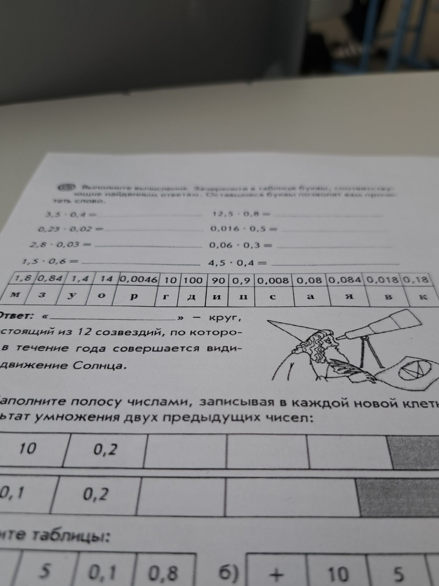 Фото задания: Напишите таблицы: