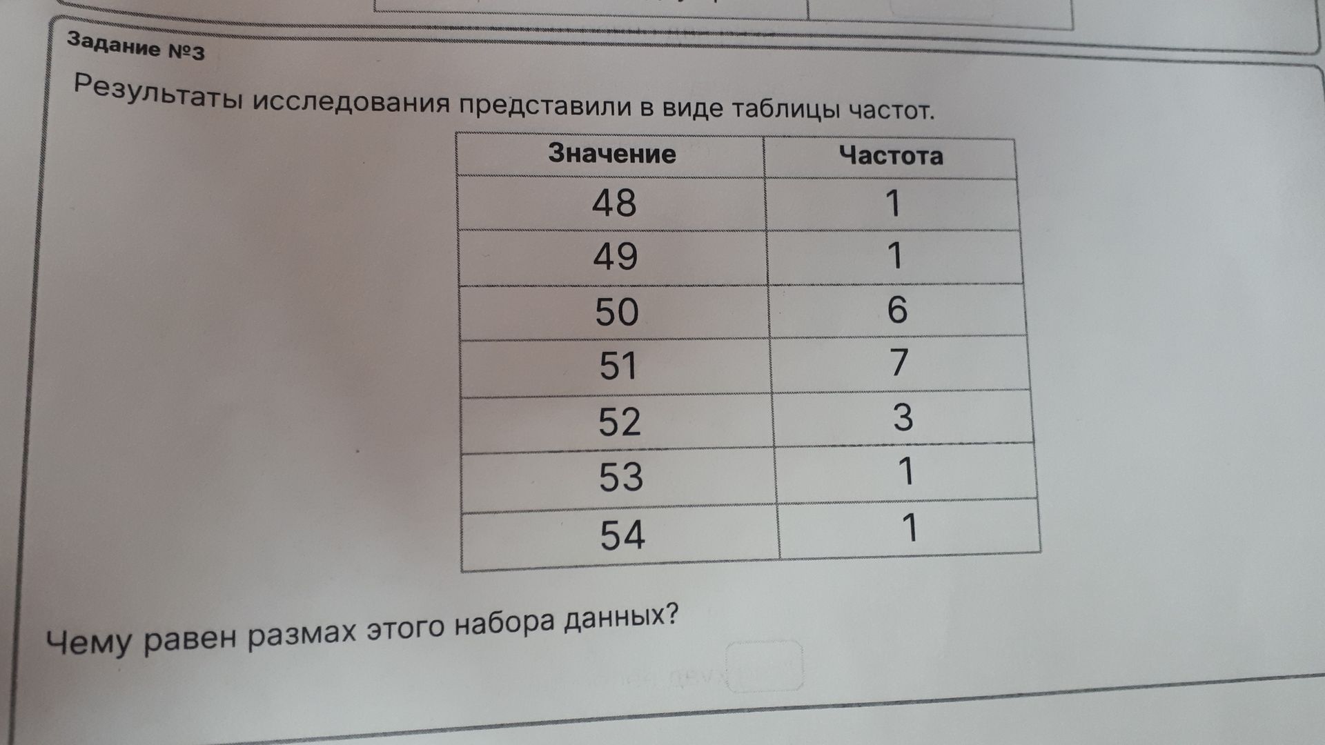 Фото задания: Чему равен размах этого набора данных?