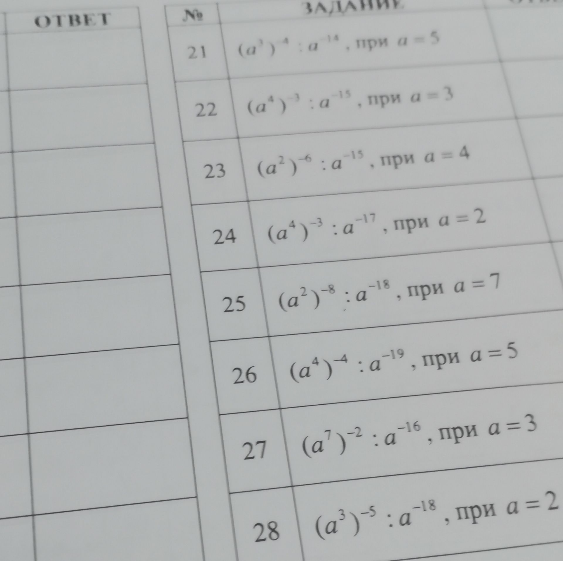Фото задания: 23. (a^2)^-6 : a^-15, при a = 4