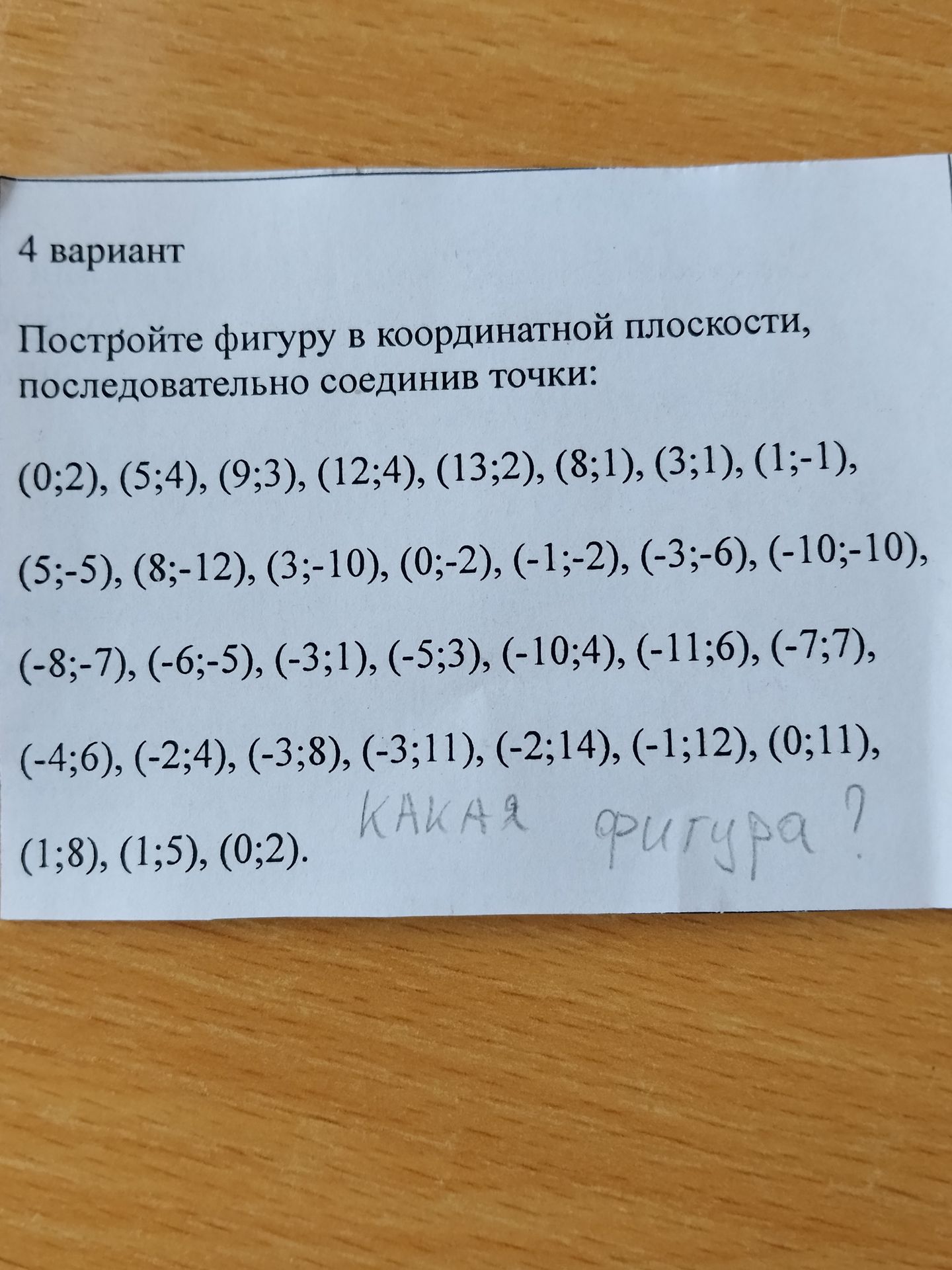 Фото задания: 4 вариант Постройте фигуру в координатной плоскости, последовательно соединив точки: (0;2), (5;4), (9;3), (12;4), (13;2),…