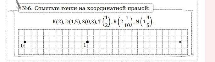 Фото задания: №6. Отметьте точки на координатной прямой: K(2), D(1,5), S(0,3), T(\(\frac{1}{2}\)), R(\(\2\frac{1}{10}\)),…
