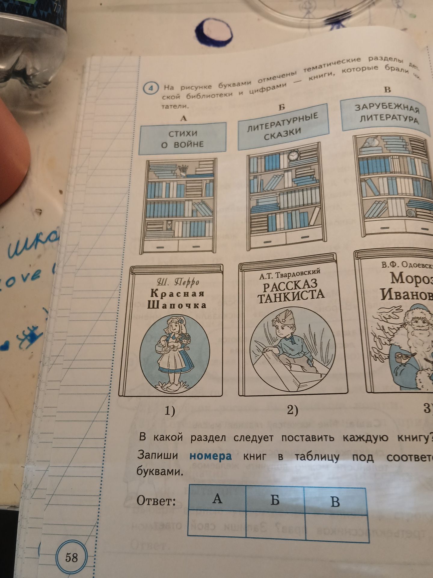 Фото задания: 4. На рисунке буквами отмечены тематические разделы детской библиотеки и цифрами — книги, которые брали читатели. А. Стихи…