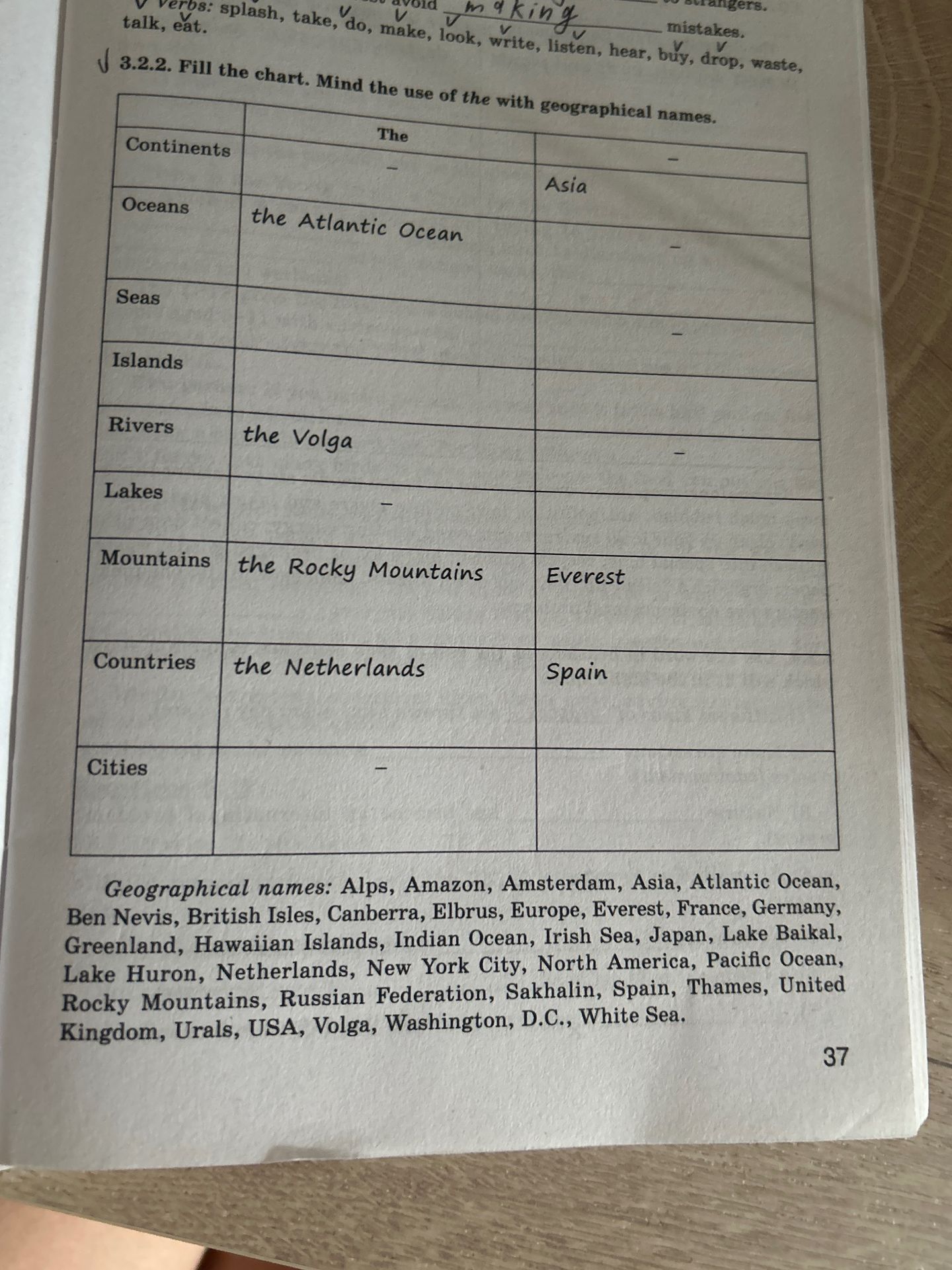 Фото задания: 3.2.2. Fill the chart. Mind the use of the with geographical names.