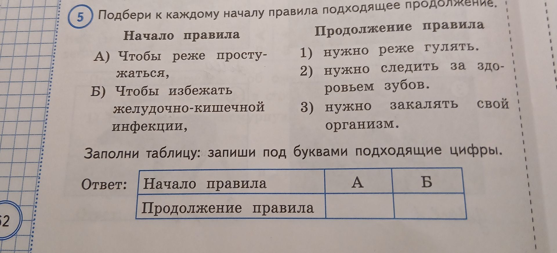 Фото задания: Подбери к каждому началу правила подходящее продолжение. Начало правила А) Чтобы реже простужаться, Б) Чтобы избежать…