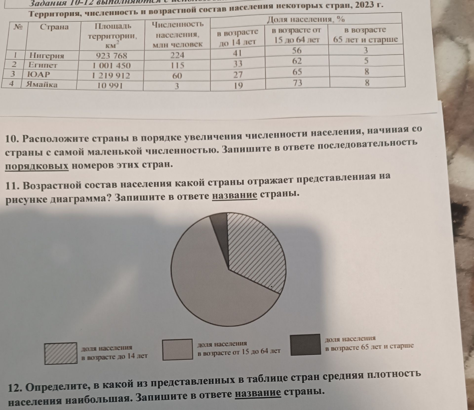 Фото задания: 10. Расположите страны в порядке увеличения численности населения, начиная со страны с самой маленькой численностью. Запишите…