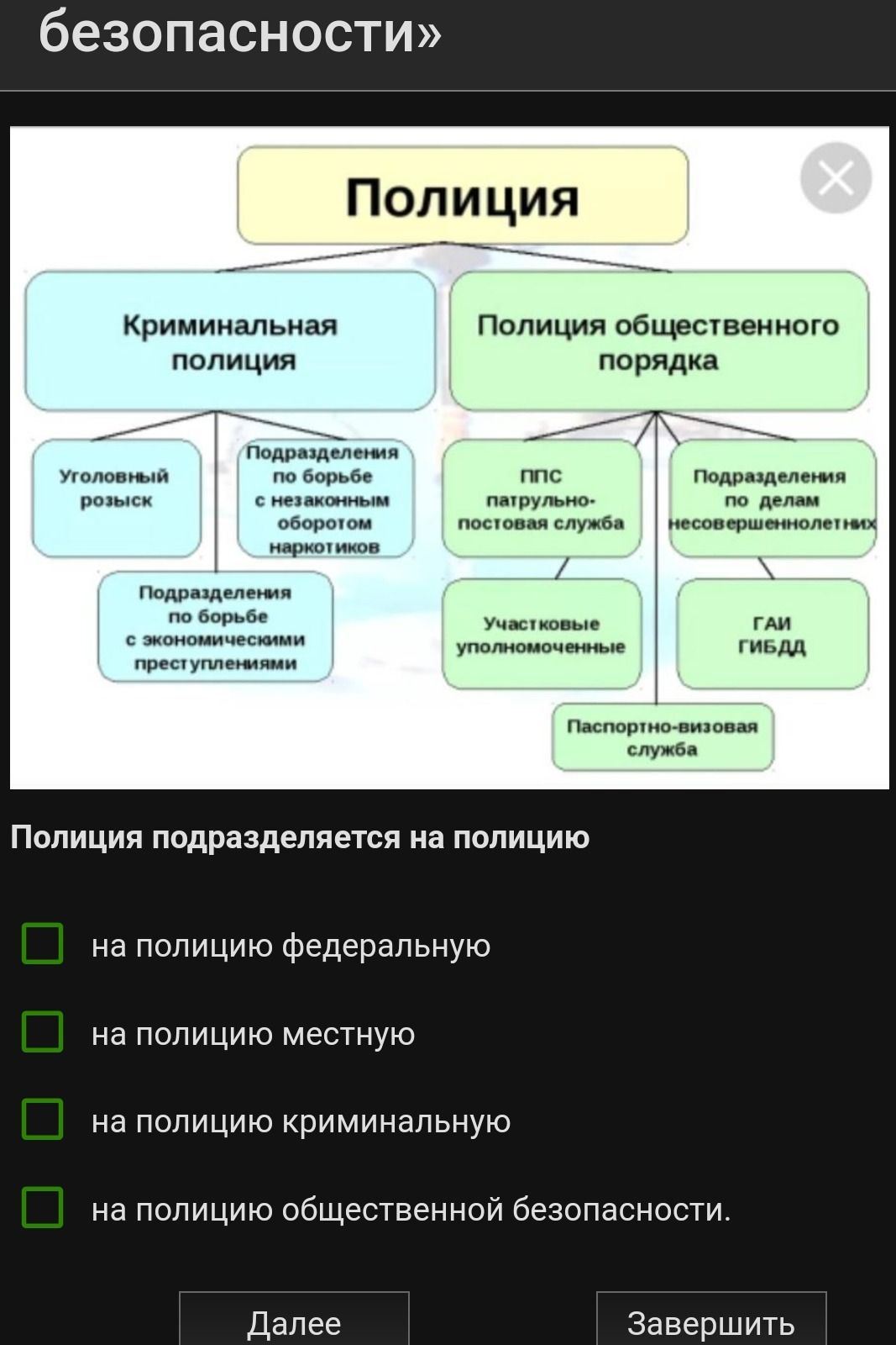 Фото задания: Полиция подразделяется на полицию