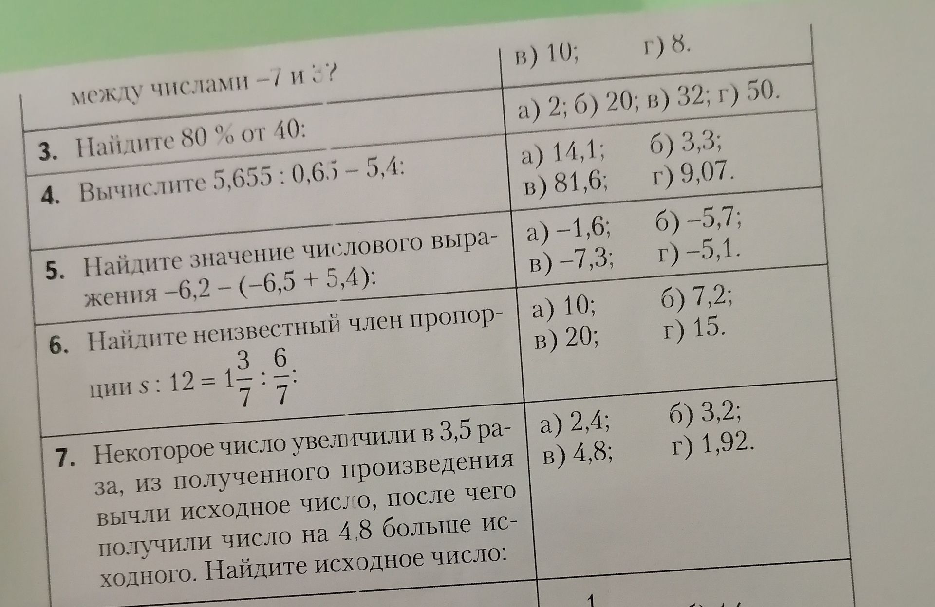 Фото задания: 4. Вычислите 5,655 : 0,65 – 5,4: