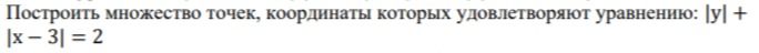 Фото задания: Построить множество точек, координаты которых удовлетворяют уравнению: |y| + |x - 3| = 2
