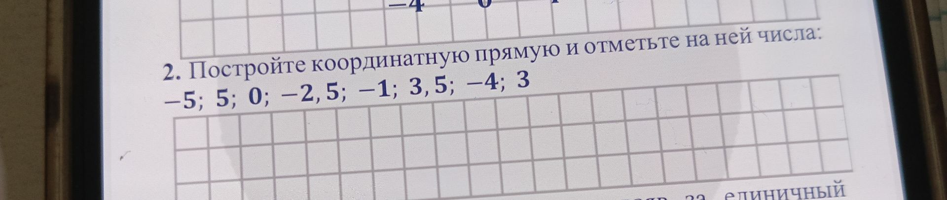 Фото задания: 2. Постройте координатную прямую и отметьте на ней числа: -5; 5; 0; -2,5; -1; 3,5; -4; 3