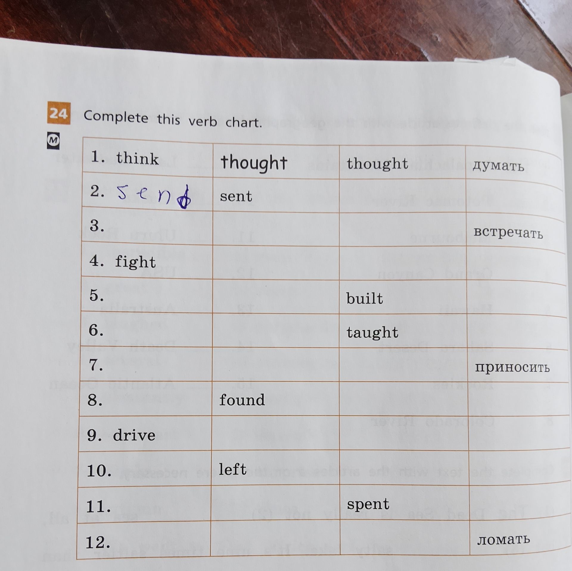 Фото задания: Complete this verb chart.