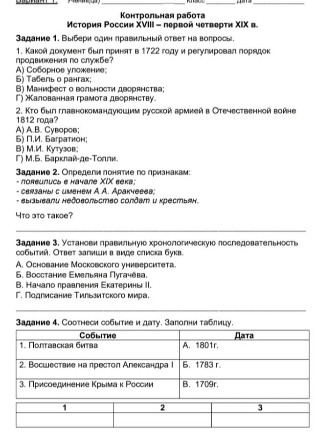 Фото задания: Задание 4. Соотнеси событие и дату. Заполни таблицу. Событие 1. Полтавская битва 2. Восшествие на престол Александра I 3.…