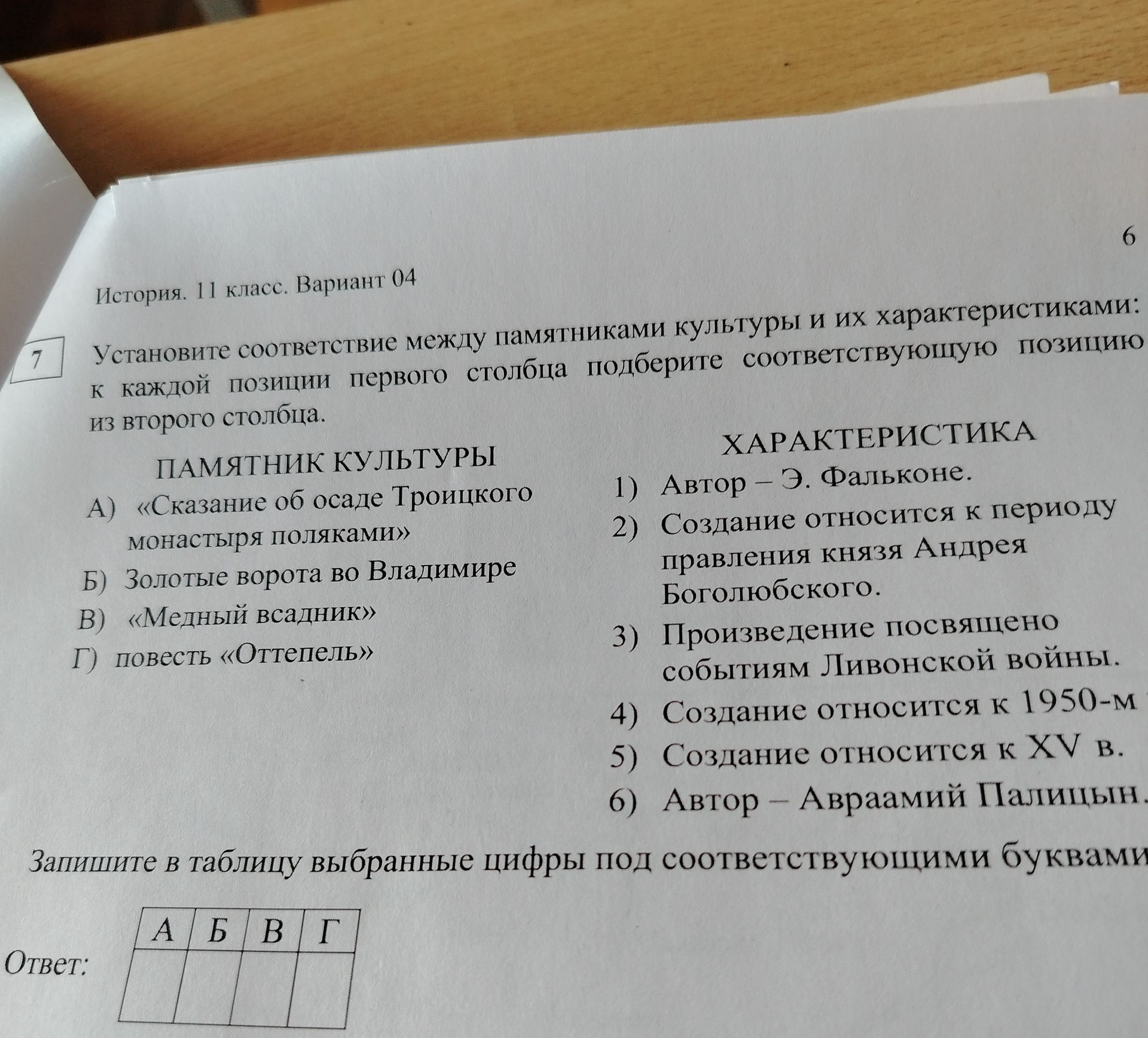 Фото задания: История. 11 класс. Вариант 04. Установите соответствие между памятниками культуры и их характеристиками: к каждой позиции…