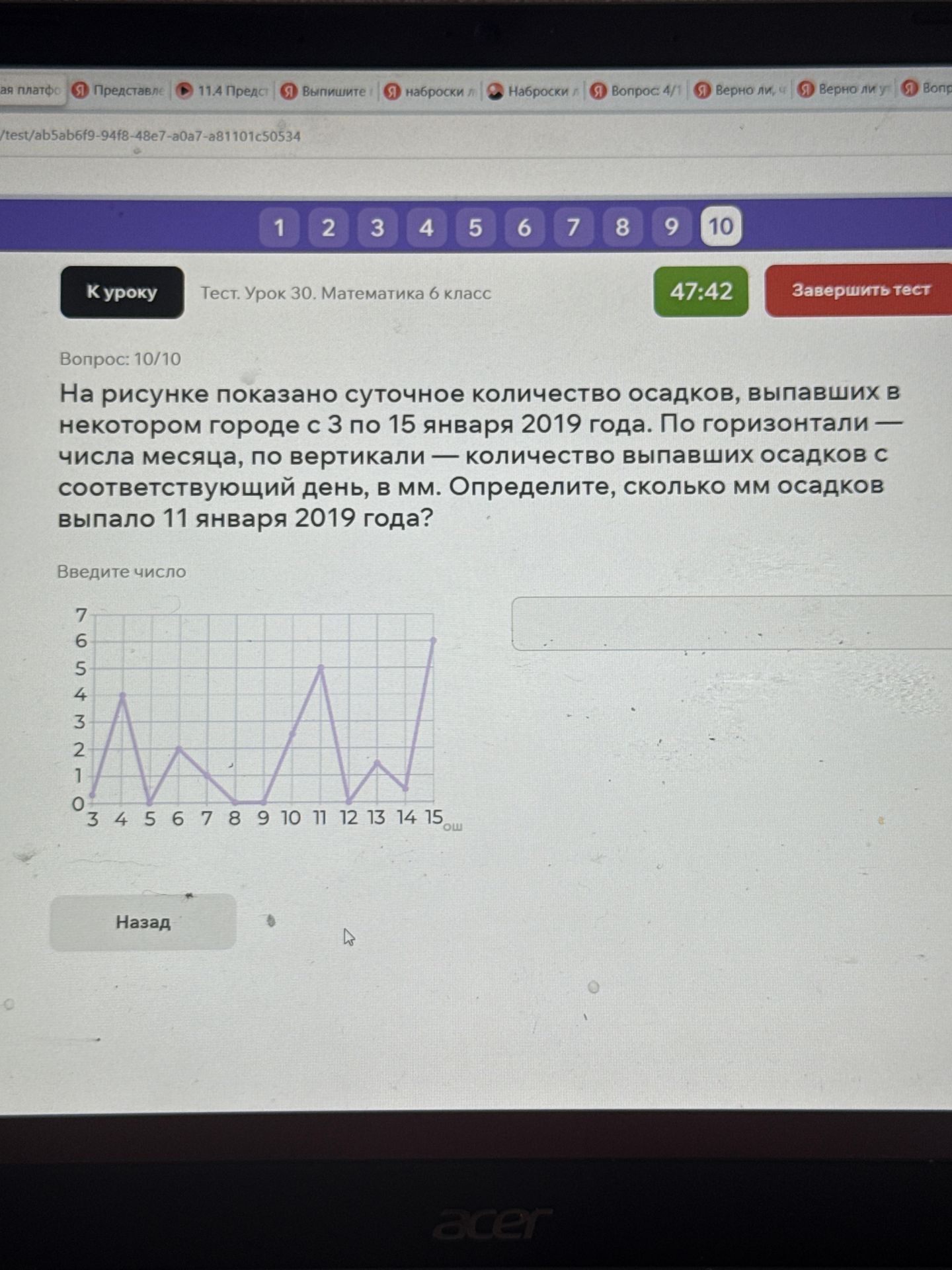 Фото задания: На рисунке показано суточное количество осадков, выпавших в некотором городе с 3 по 15 января 2019 года. По горизонтали —…