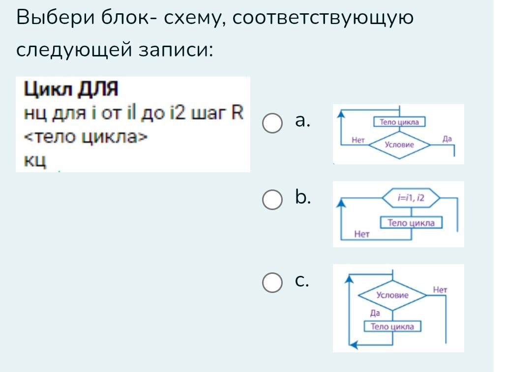 Фото задания: Выбери блок- схему, соответствующую следующей записи: Цикл ДЛЯ нц для і от il до i2 шаг R <тело цикла> кц