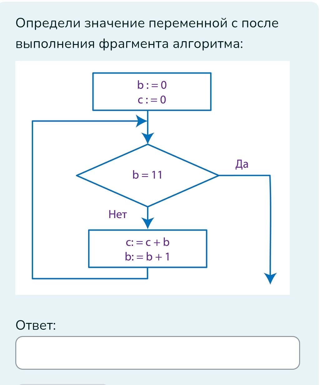 Фото задания: Определи значение переменной с после выполнения фрагмента алгоритма: