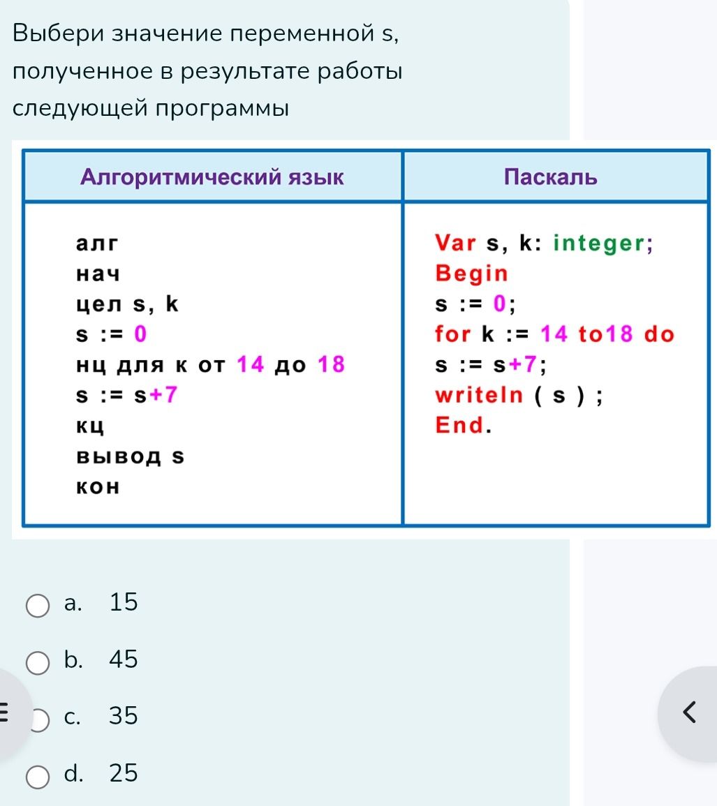 Фото задания: Выбери значение переменной s, полученное в результате работы следующей программы