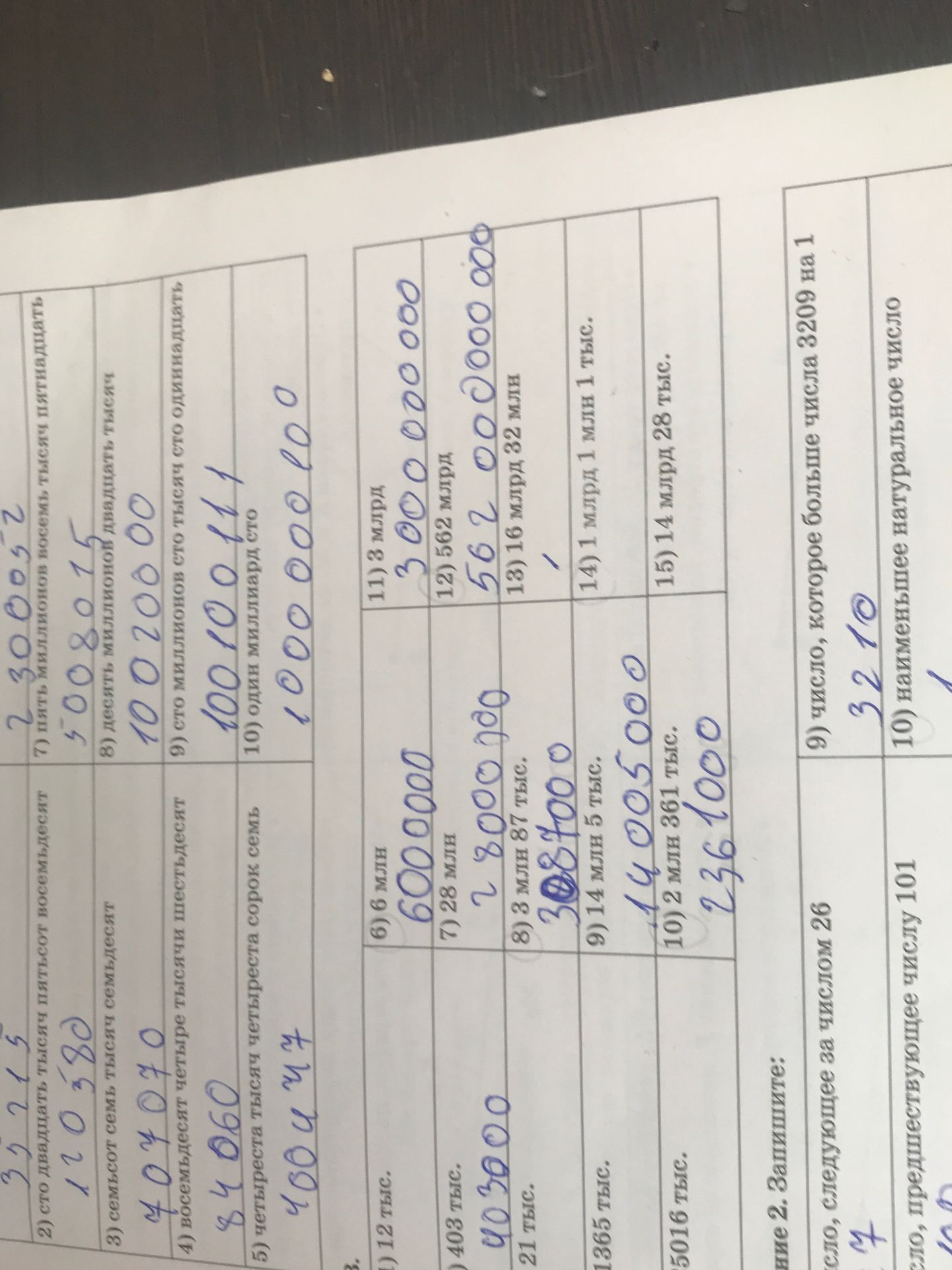 Фото задания: 1) Измените числа, записанные словами, в цифровую форму. 2) Запишите, сколько всего получилось чисел. 1) дважды триста…