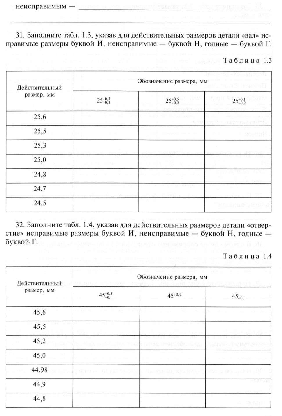 Фото задания: 31. Заполните табл. 1.3, указав для действительных размеров детали «вал» исправимые размеры буквой И, неисправимые — буквой…