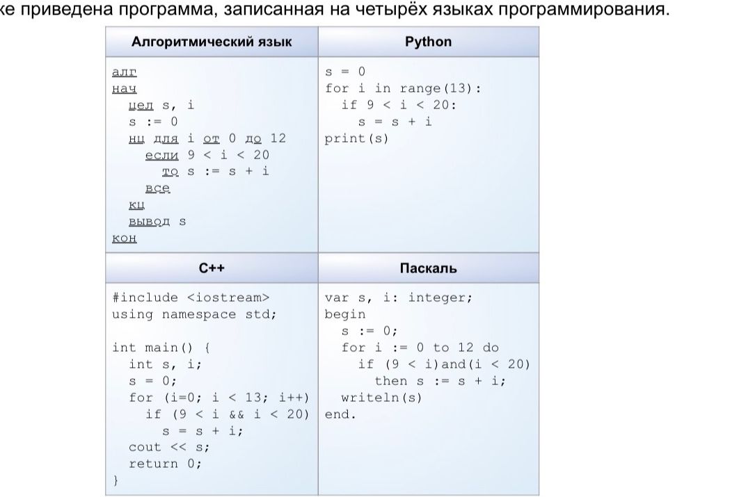 Фото задания: The image shows a program written in four programming languages: Algorithmic language, Python, C++, and Pascal. All four…
