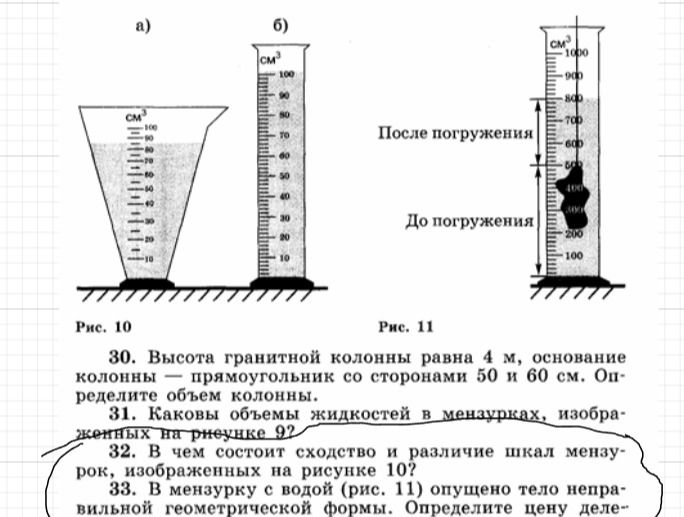 Фото задания: 33. В мензурку с водой (рис. 11) опущено тело неправильной геометрической формы. Определите цену деления.