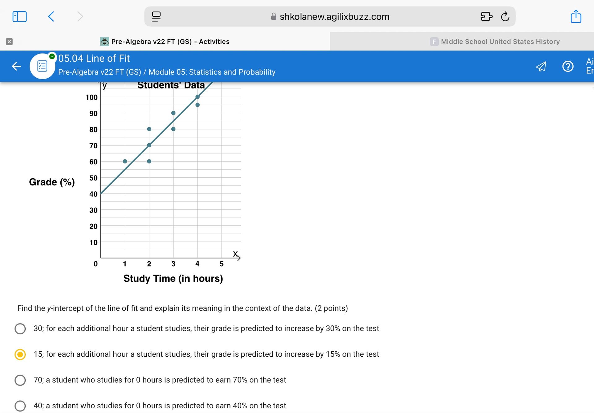 Фото задания: Find the y-intercept of the line of fit and explain its meaning in the context of the data. (2 points)