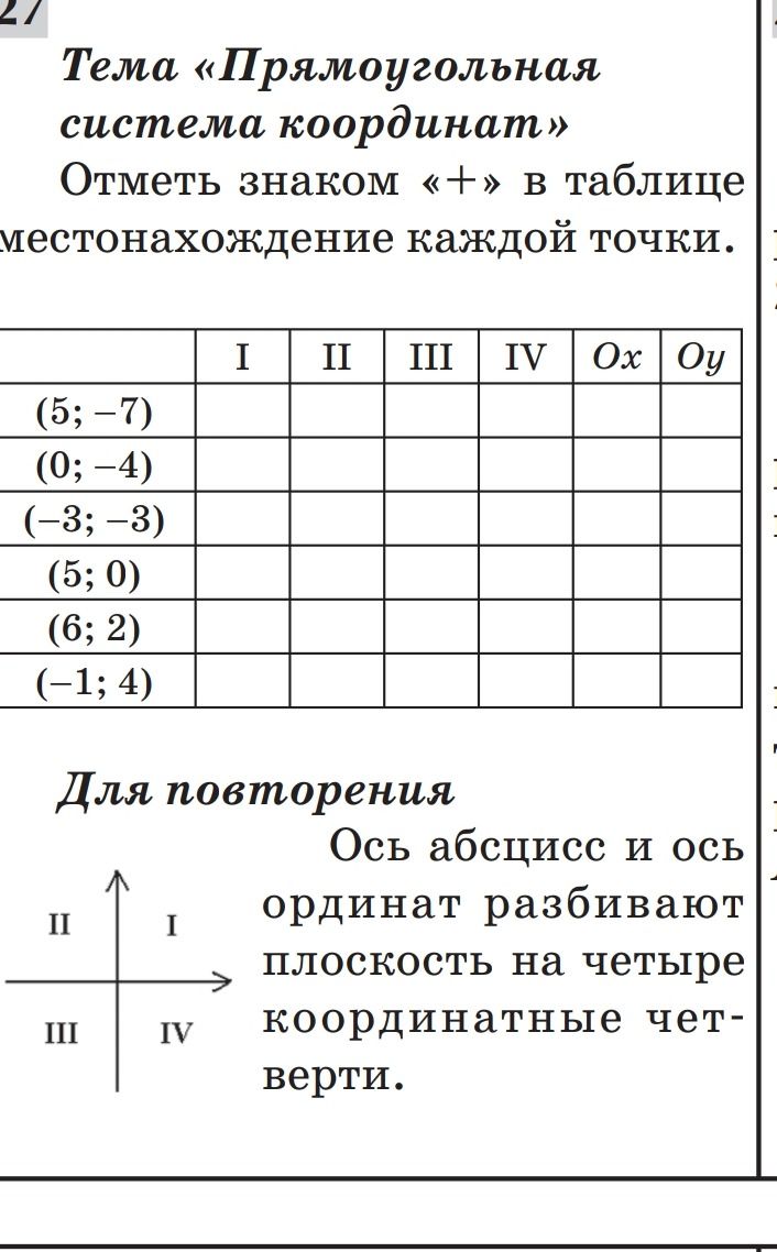 Фото задания: Тема «Прямоугольная система координат» Отметь знаком «+» в таблице местонахождение каждой точки.