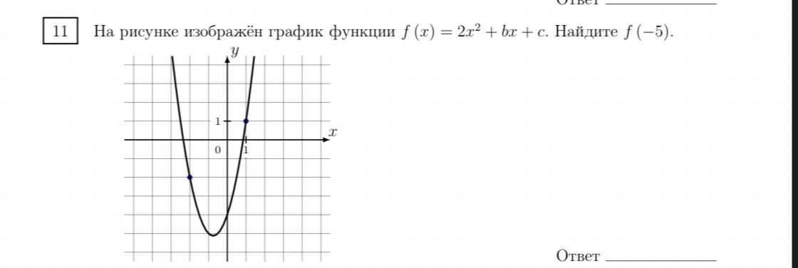 Фото задания: 11 На рисунке изображён график функции f (x) = 2x²+bx+c. Найдите ƒ (-5).