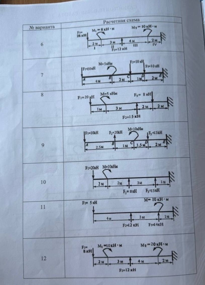 Фото задания: Analyze the provided image containing calculation schemes for engineering problems.