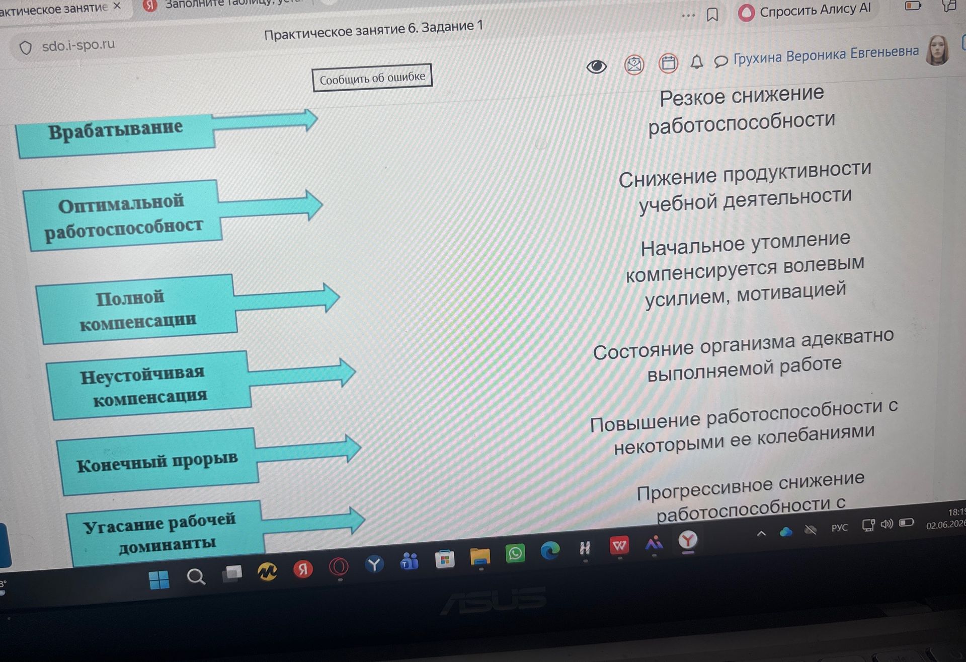 Фото задания: Прогрессивное снижение работоспособности с