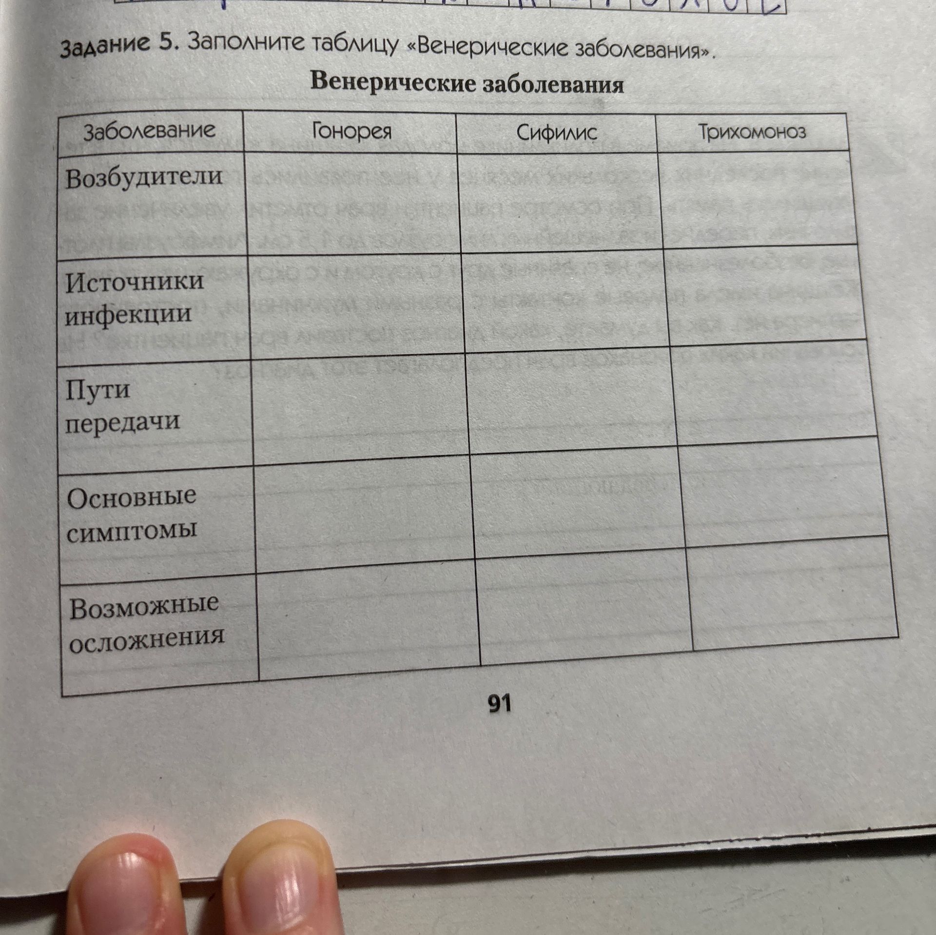 Фото задания: Задание 5. Заполните таблицу «Венерические заболевания».