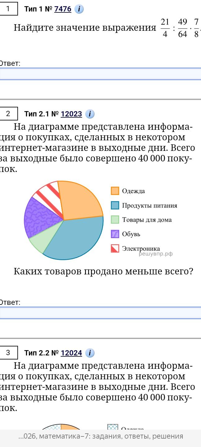 Фото задания: 2. Тип 2.1 № 12023 На диаграмме представлена информация о покупках, сделанных в некотором интернет-магазине в выходные дни.…