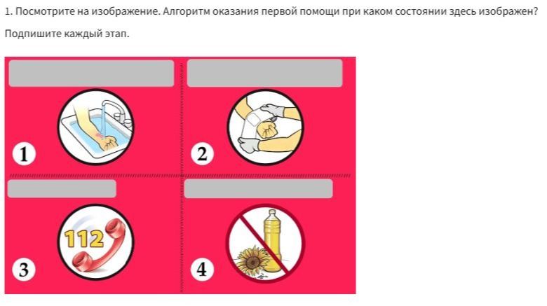 Фото задания: Посмотрите на изображение. Алгоритм оказания первой помощи при каком состоянии здесь изображен? Подпишите каждый этап.