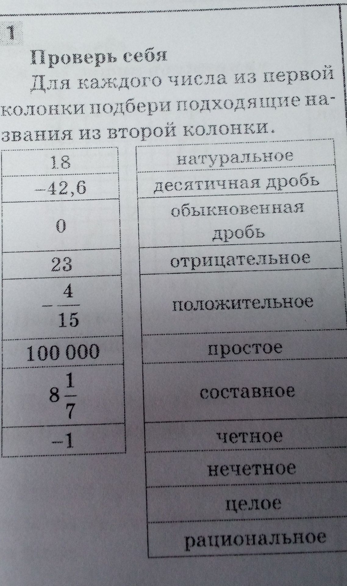 Фото задания: Сопоставьте числа из первой колонки с подходящими названиями из второй колонки. Укажите номера чисел и соответствующие им…