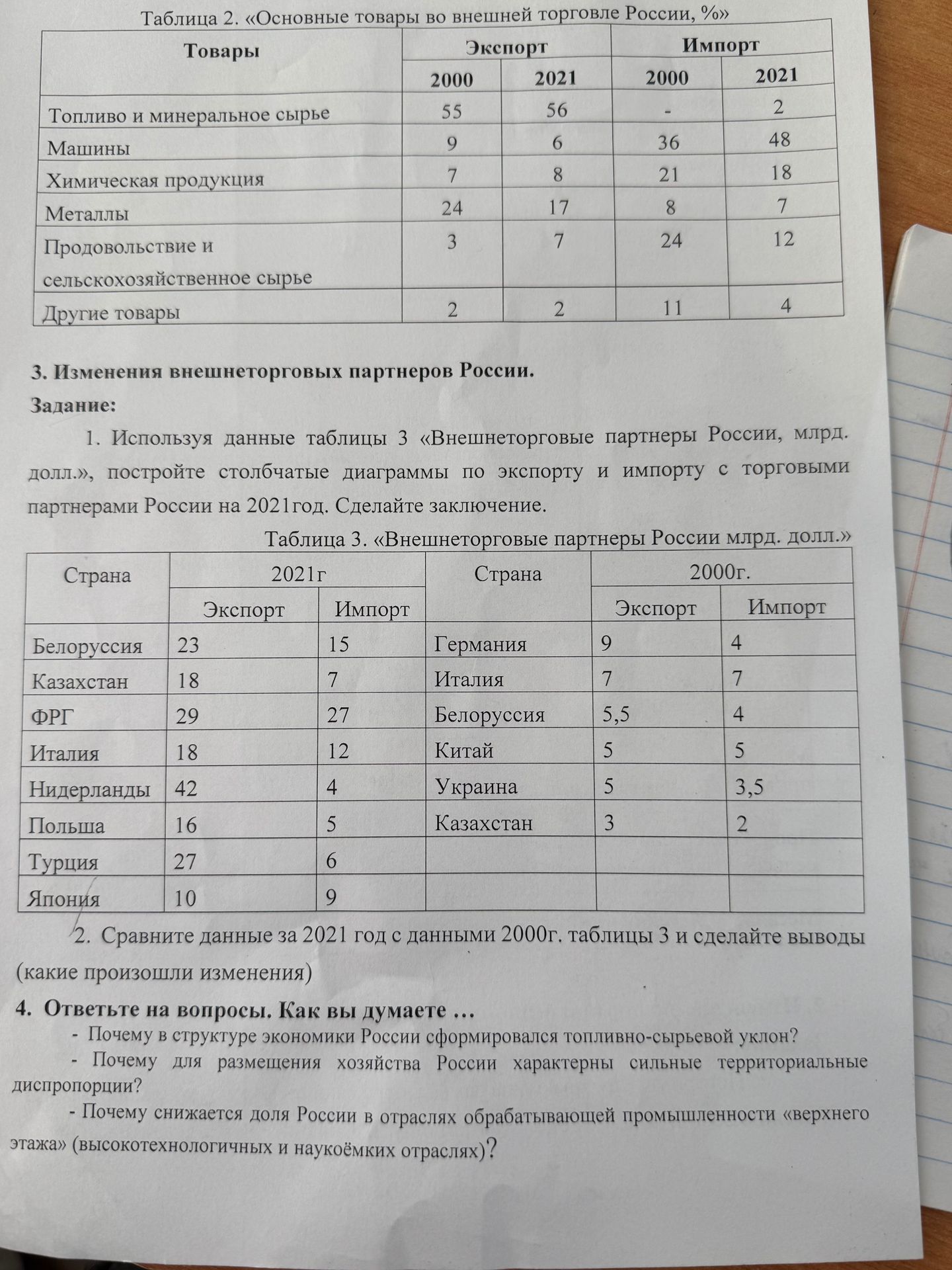 Фото задания: 4. Ответьте на вопросы. Как вы думаете ...