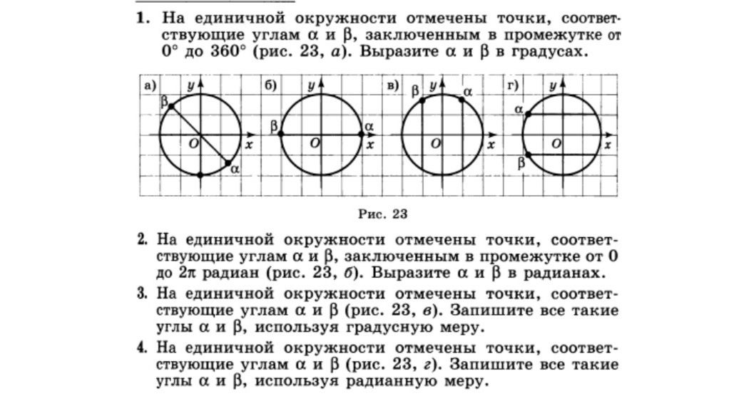 Фото задания: 2. На единичной окружности отмечены точки, соответствующие углам а и в, заключенным в промежутке от 0 до 2\(\pi\) радиан…